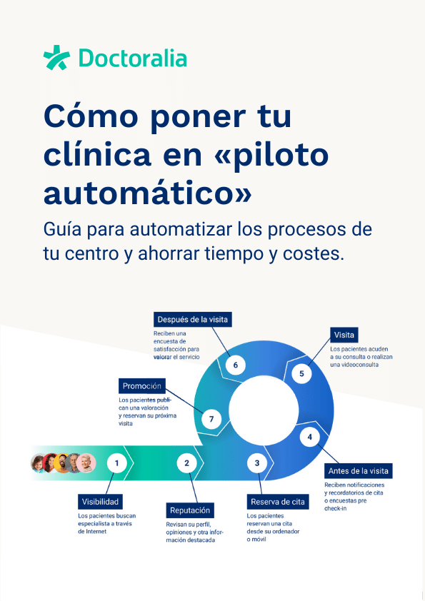 es-nr-fac-ebook-automatization-cover
