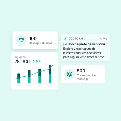 10 plantillas de email marketing para médicos