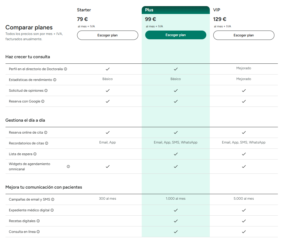 pricing 