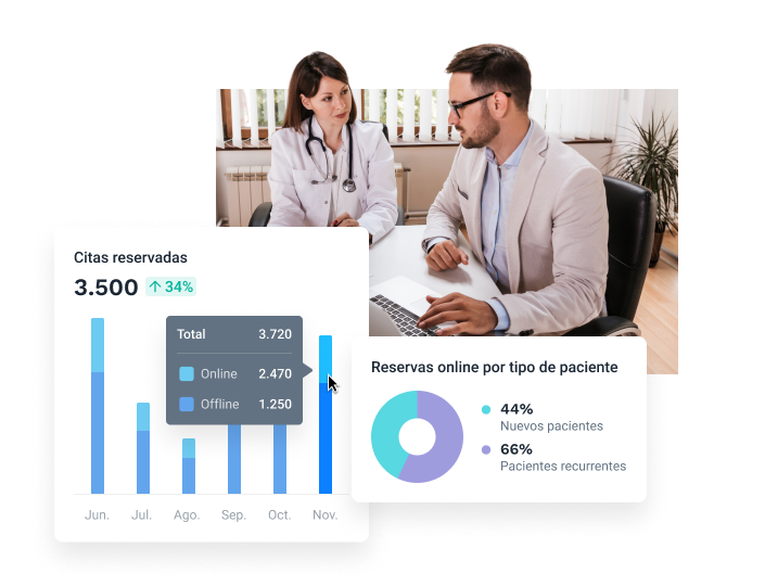 Language=es-header-solutions-for-whom-medical-centers